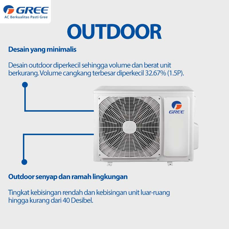 Gree AC Floor Standing 2 PK - GVC - 18STS